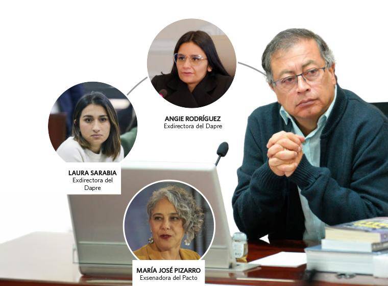 Petro y las denuncias por contratos a cambio de sexo: qué se sabe y qué falta por probar